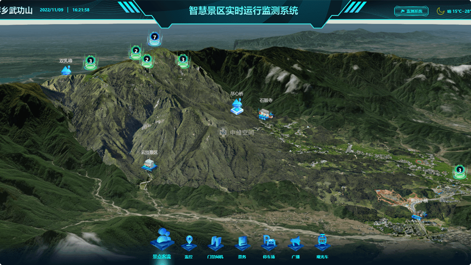 松山倾斜摄影技术在旅游规划中的应用？